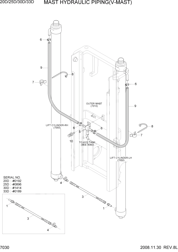 Схема запчастей Hyundai 20/25/30/33D-7 - PAGE 7030 MAST HYDRAULIC PIPING(V-MAST) РАБОЧЕЕ ОБОРУДОВАНИЕ