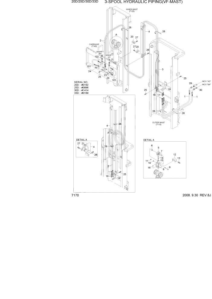 Схема запчастей Hyundai 20/25/30/33D-7 - PAGE 7170 3-SPOOL HYDRAULIC PIPING(VF-MAST) РАБОЧЕЕ ОБОРУДОВАНИЕ