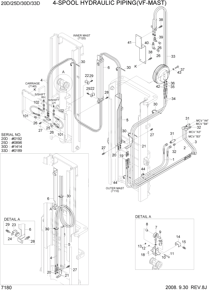 Схема запчастей Hyundai 20/25/30/33D-7 - PAGE 7180 4-SPOOL HYDRAULIC PIPING(VF-MAST) РАБОЧЕЕ ОБОРУДОВАНИЕ