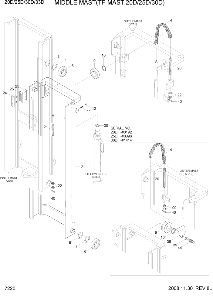 Схема запчастей Hyundai 20/25/30/33D-7 - PAGE 7220 MIDDLE MAST(TF-MAST, 20D/25D/30D) РАБОЧЕЕ ОБОРУДОВАНИЕ