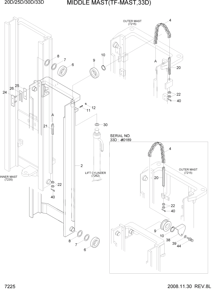 Схема запчастей Hyundai 20/25/30/33D-7 - PAGE 7225 MIDDLE MAST(TF-MAST, 33D) РАБОЧЕЕ ОБОРУДОВАНИЕ