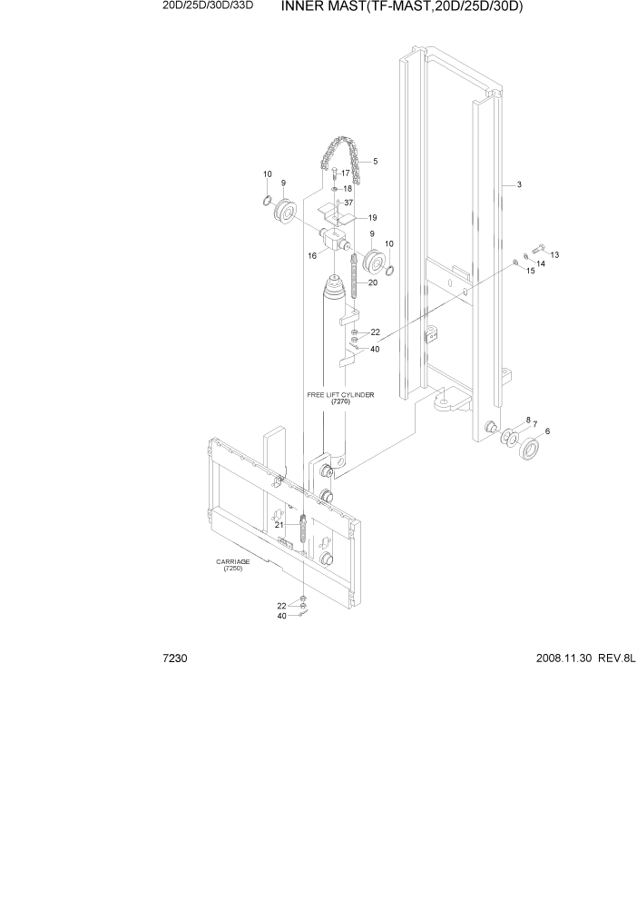 Схема запчастей Hyundai 20/25/30/33D-7 - PAGE 7230 INNER MAST(TF-MAST, 20D/25D/30D) РАБОЧЕЕ ОБОРУДОВАНИЕ