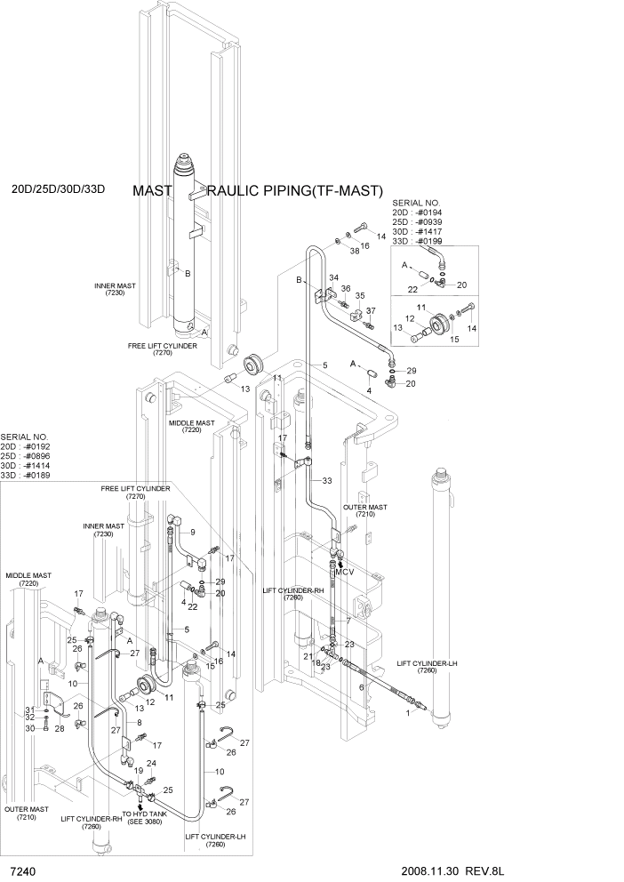 Схема запчастей Hyundai 20/25/30/33D-7 - PAGE 7240 MAST HYDRAULIC PIPING(TF-MAST) РАБОЧЕЕ ОБОРУДОВАНИЕ