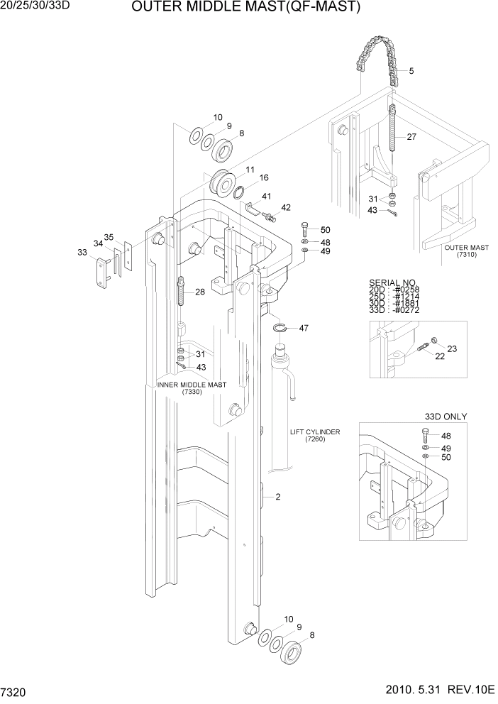 Схема запчастей Hyundai 20/25/30/33D-7 - PAGE 7320 OUTER MIDDLE MAST(QF-MAST) РАБОЧЕЕ ОБОРУДОВАНИЕ