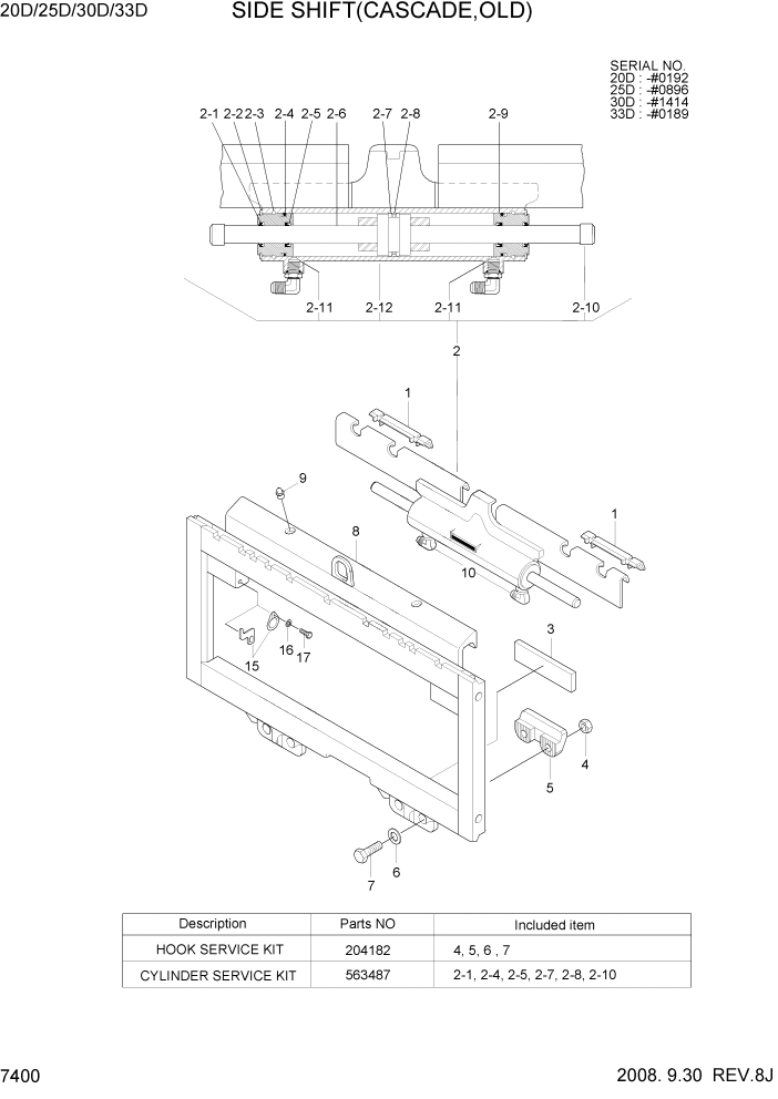 Схема запчастей Hyundai 20/25/30/33D-7 - PAGE 7400 SIDE SHIFT(CASCADE,OLD) РАБОЧЕЕ ОБОРУДОВАНИЕ