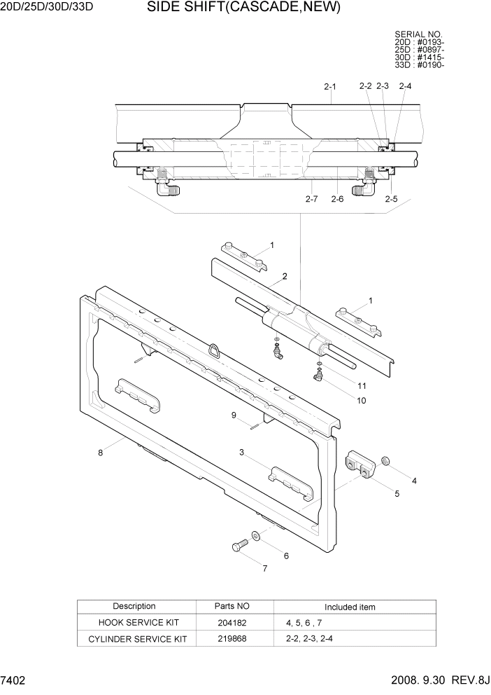 Схема запчастей Hyundai 20/25/30/33D-7 - PAGE 7402 SIDE SHIFT(CASCADE,NEW) РАБОЧЕЕ ОБОРУДОВАНИЕ