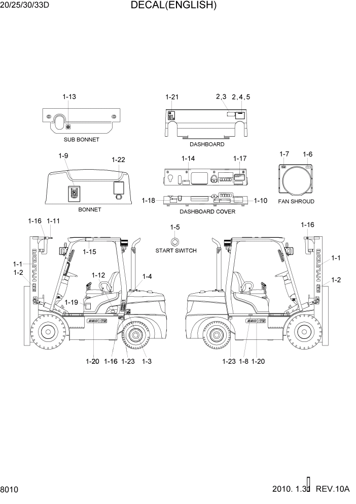 Схема запчастей Hyundai 20/25/30/33D-7 - PAGE 8010 DECAL(KOREAN) ДРУГИЕ ЧАСТИ