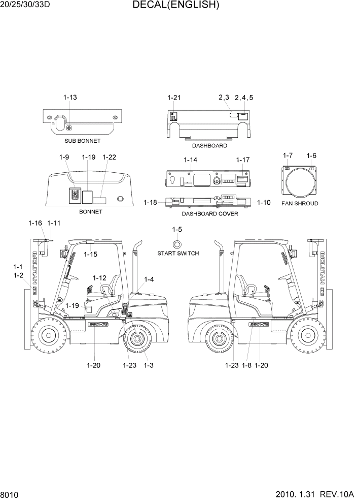 Схема запчастей Hyundai 20/25/30/33D-7 - PAGE 8010 DECAL(KOREAN) picture 2 ДРУГИЕ ЧАСТИ