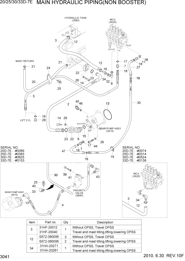 Схема запчастей Hyundai 20/25/30/33D-7E - PAGE 3041 MAIN HYDRAULIC PIPING(NON BOOSTER) ГИДРАВЛИЧЕСКАЯ СИСТЕМА