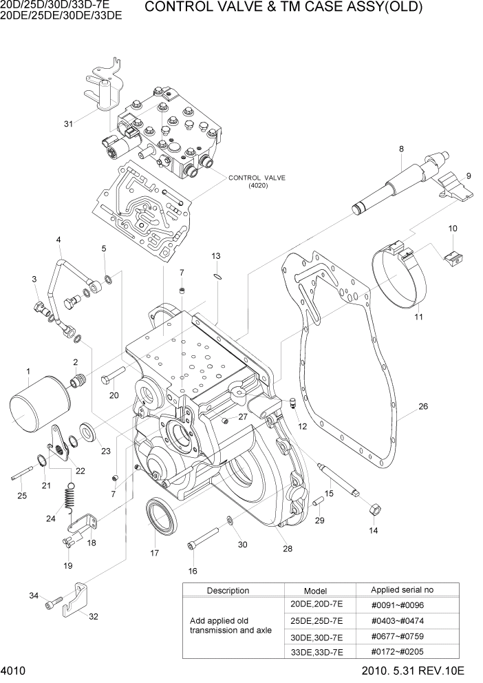 Схема запчастей Hyundai 20/25/30/33D-7E - PAGE 4010 CONTROL VALVE & TM CASE ASSY(OLD) СИЛОВАЯ СИСТЕМА