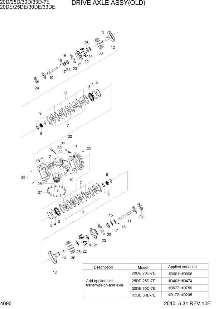 Схема запчастей Hyundai 20/25/30/33D-7E - PAGE 4090 DRIVE AXLE ASSY(OLD) СИЛОВАЯ СИСТЕМА