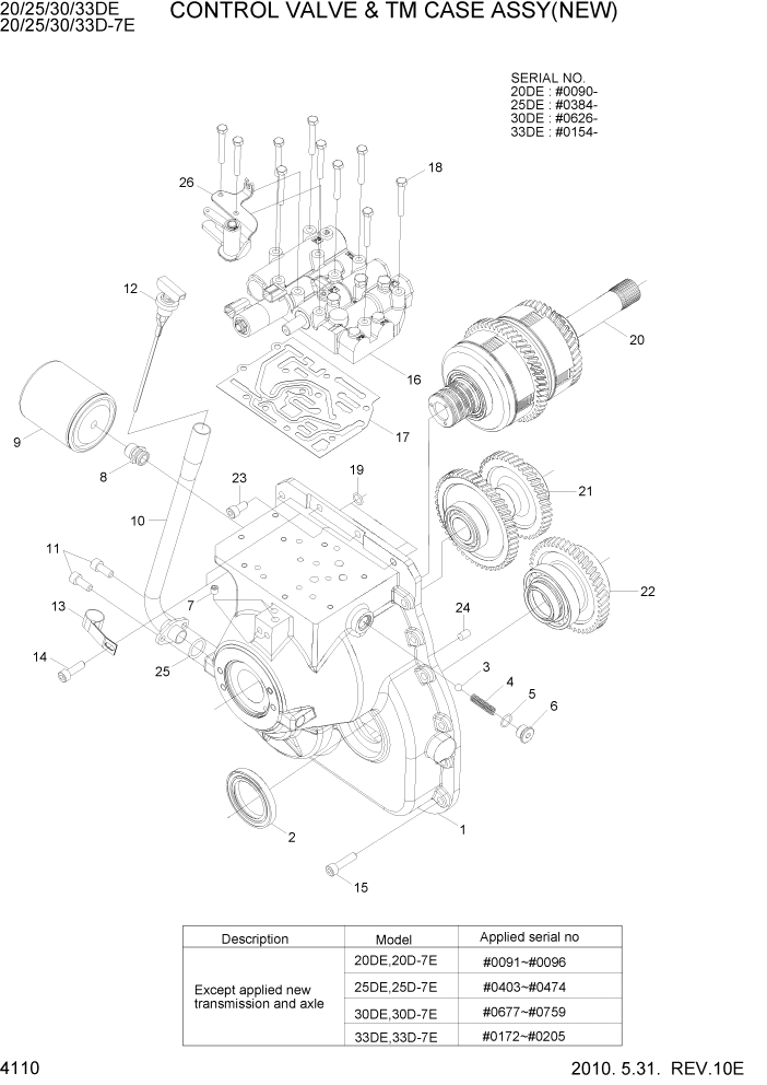 Схема запчастей Hyundai 20/25/30/33D-7E - PAGE 4110 CONTROL VALVE & TM CASE ASSY(NEW) СИЛОВАЯ СИСТЕМА