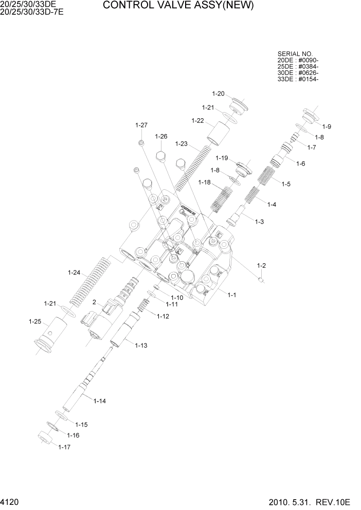 Схема запчастей Hyundai 20/25/30/33D-7E - PAGE 4120 CONTROL VALVE ASSY(NEW) СИЛОВАЯ СИСТЕМА