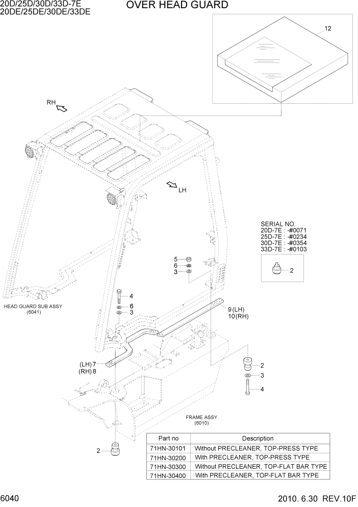 Схема запчастей Hyundai 20/25/30/33D-7E - PAGE 6040 OVER HEAD GUARD СТРУКТУРА