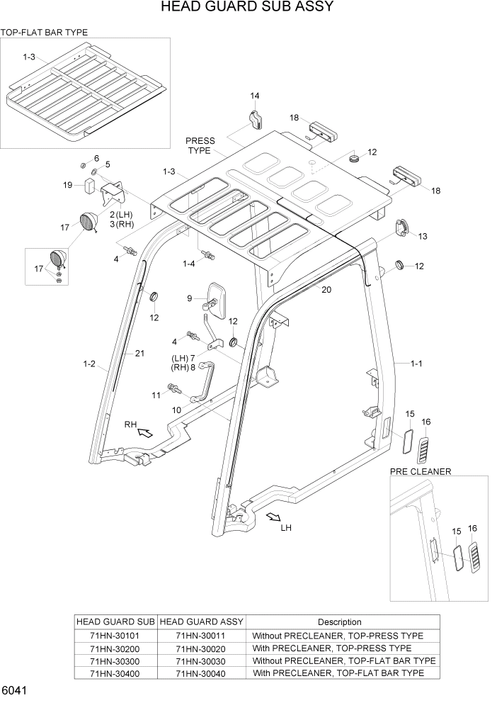 Схема запчастей Hyundai 20/25/30/33D-7E - PAGE 6041 HEAD GUARD SUB ASSY СТРУКТУРА