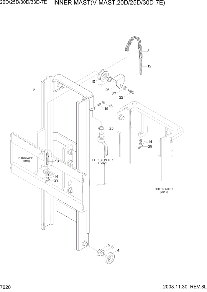 Схема запчастей Hyundai 20/25/30/33D-7E - PAGE 7020 INNER MAST(V-MAST, 20/25/30D-7E) РАБОЧЕЕ ОБОРУДОВАНИЕ