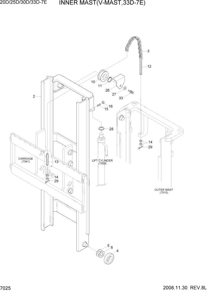 Схема запчастей Hyundai 20/25/30/33D-7E - PAGE 7025 INNER MAST(V-MAST, 33D-7E) РАБОЧЕЕ ОБОРУДОВАНИЕ