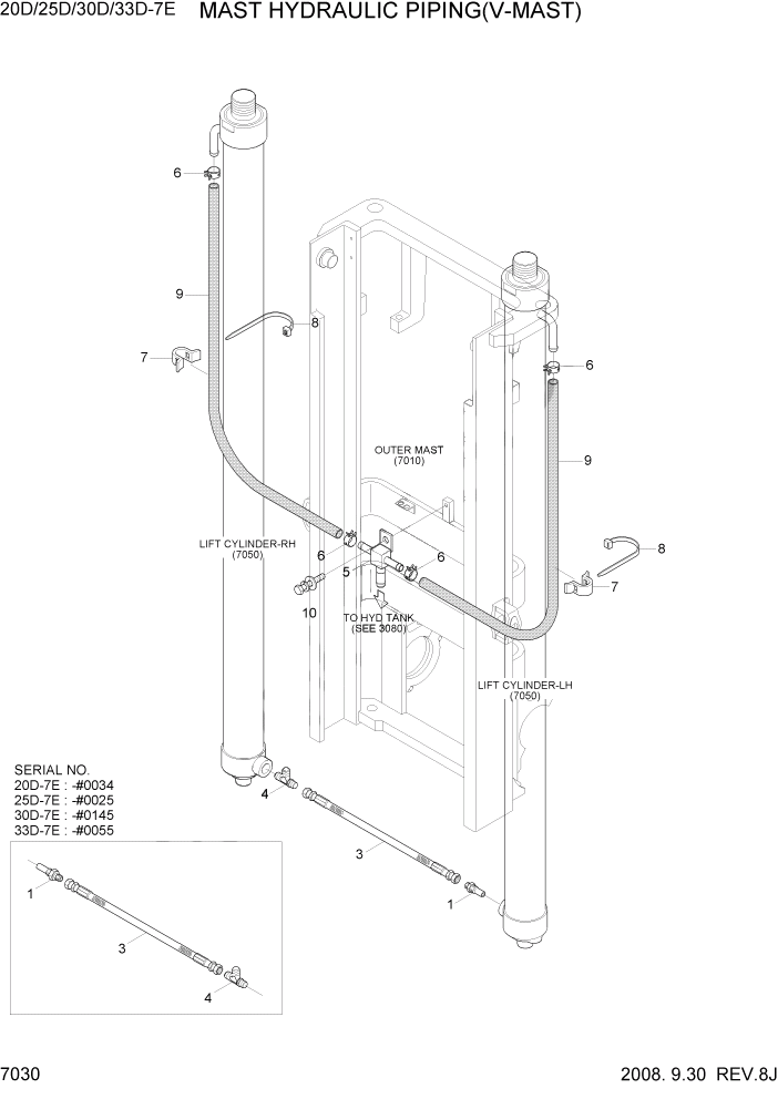 Схема запчастей Hyundai 20/25/30/33D-7E - PAGE 7030 MAST HYDRAULIC PIPING(V-MAST) РАБОЧЕЕ ОБОРУДОВАНИЕ