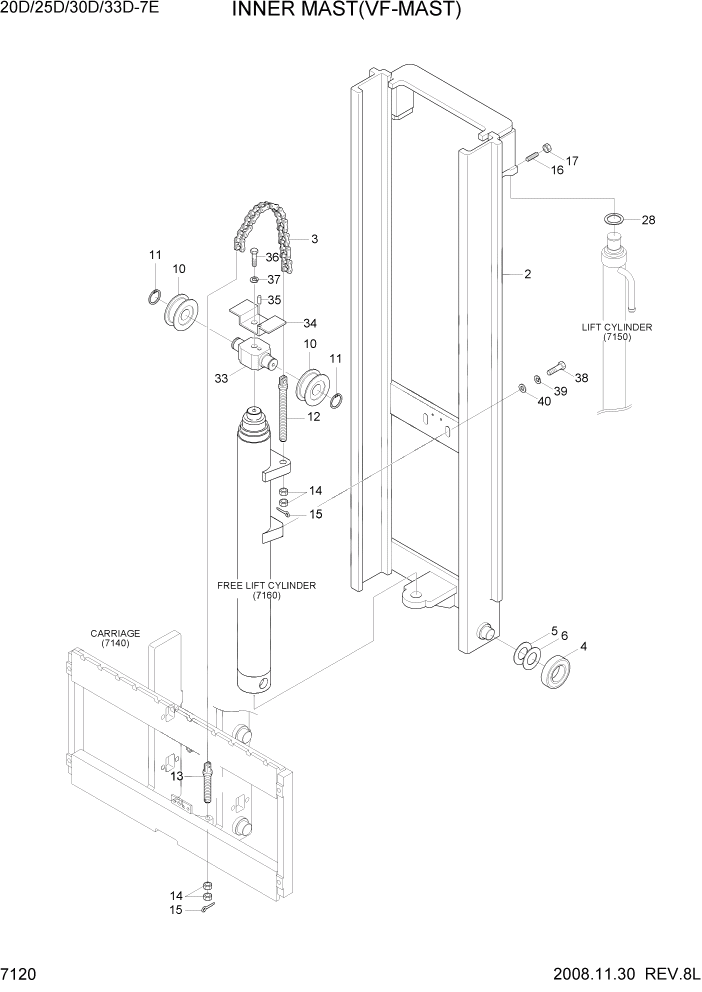 Схема запчастей Hyundai 20/25/30/33D-7E - PAGE 7120 INNER MAST(VF-MAST) РАБОЧЕЕ ОБОРУДОВАНИЕ