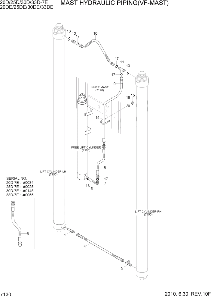 Схема запчастей Hyundai 20/25/30/33D-7E - PAGE 7130 MAST HYDRAULIC PIPING(VF-MAST) РАБОЧЕЕ ОБОРУДОВАНИЕ