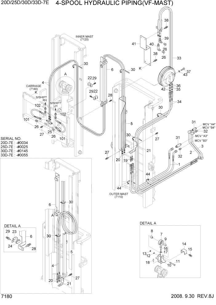 Схема запчастей Hyundai 20/25/30/33D-7E - PAGE 7180 4-SPOOL HYDRAULIC PIPING(VF-MAST) РАБОЧЕЕ ОБОРУДОВАНИЕ