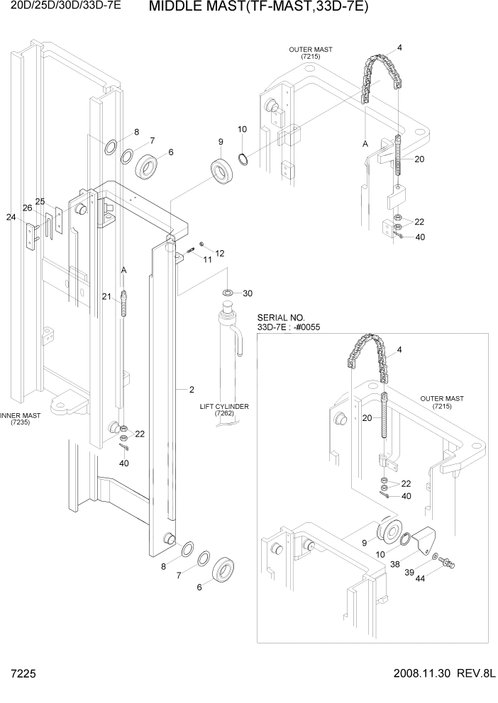 Схема запчастей Hyundai 20/25/30/33D-7E - PAGE 7225 MIDDLE MAST(TF-MAST, 33D-7E) РАБОЧЕЕ ОБОРУДОВАНИЕ