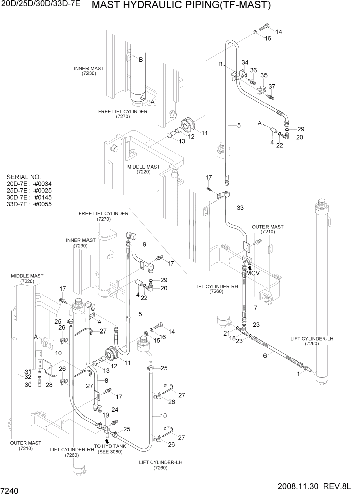 Схема запчастей Hyundai 20/25/30/33D-7E - PAGE 7240 MAST HYDRAULIC PIPING(TF-MAST) РАБОЧЕЕ ОБОРУДОВАНИЕ