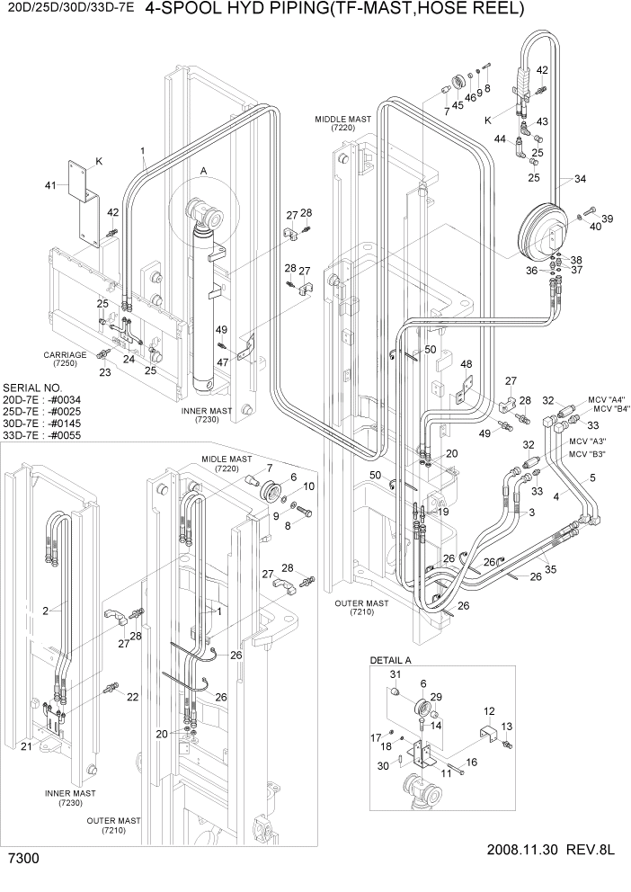 Схема запчастей Hyundai 20/25/30/33D-7E - PAGE 7300 4-SPOOL HYD PIPING(TF-MAST,HOSE REEL) РАБОЧЕЕ ОБОРУДОВАНИЕ