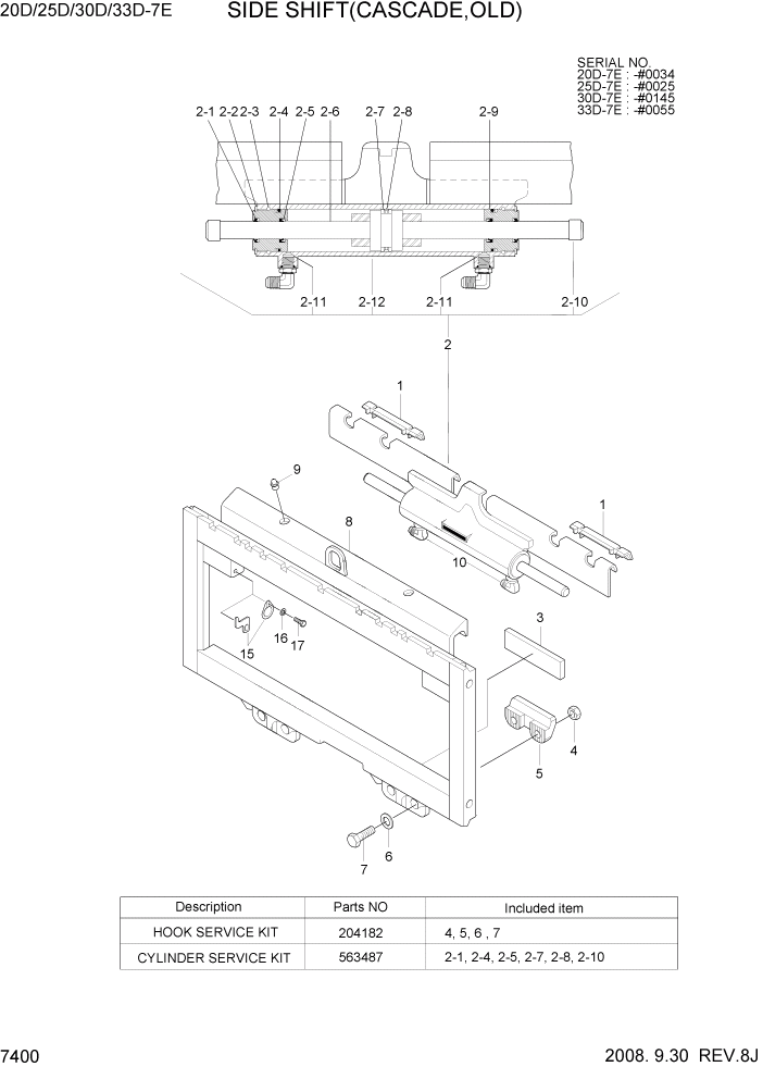 Схема запчастей Hyundai 20/25/30/33D-7E - PAGE 7400 SIDE SHIFT(CASCADE,OLD) РАБОЧЕЕ ОБОРУДОВАНИЕ