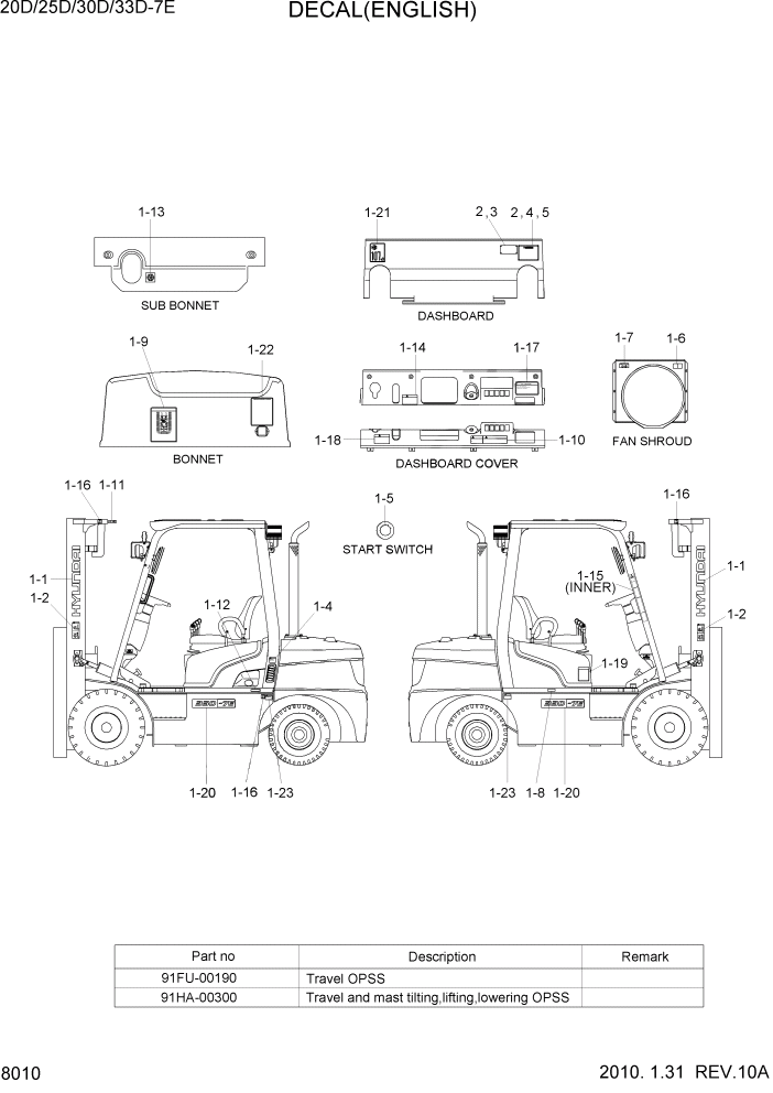 Схема запчастей Hyundai 20/25/30/33D-7E - PAGE 8010 DECAL(ENGLISH) ДРУГИЕ ЧАСТИ