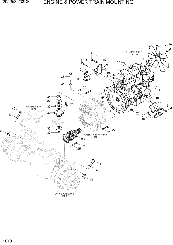 Схема запчастей Hyundai 20/25/30/33DF - PAGE 1010 ENGINE & POWER TRAIN MOUNTING СИСТЕМА ДВИГАТЕЛЯ