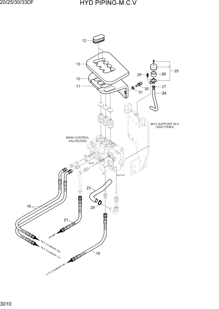 Схема запчастей Hyundai 20/25/30/33DF - PAGE 3010 HYD PIPING-M.C.V ГИДРАВЛИЧЕСКАЯ СИСТЕМА