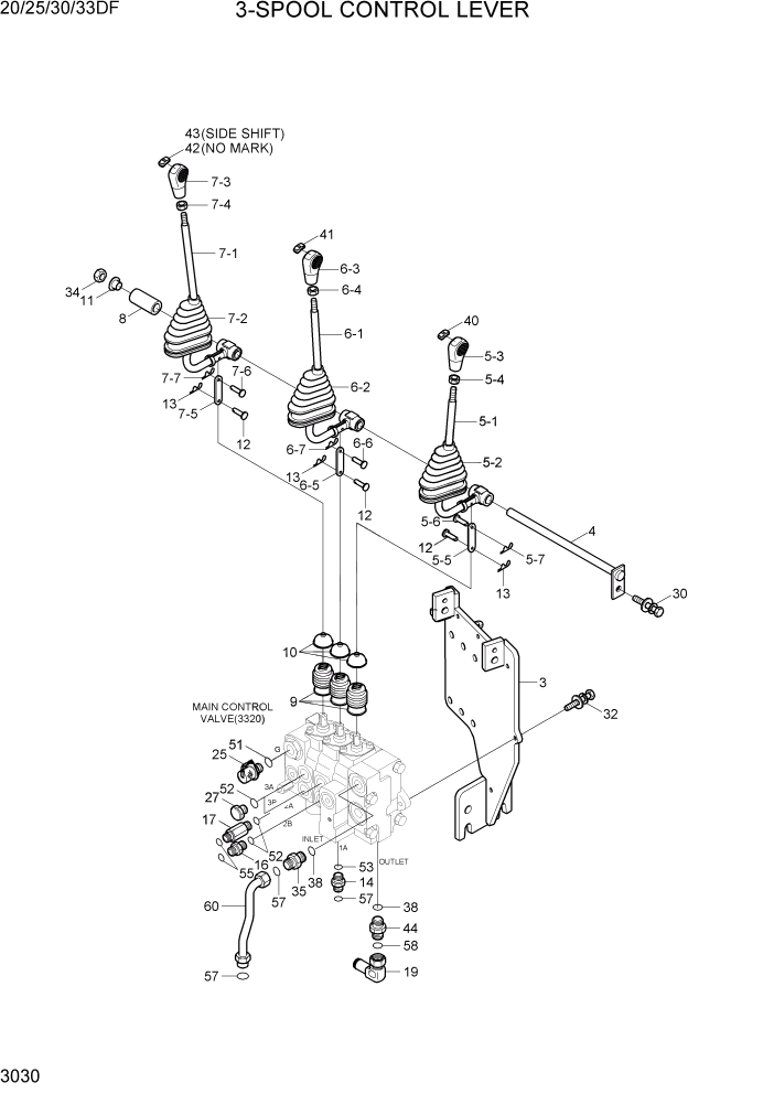 Схема запчастей Hyundai 20/25/30/33DF - PAGE 3030 3-SPOOL CONTROL VALVE LEVER ГИДРАВЛИЧЕСКАЯ СИСТЕМА