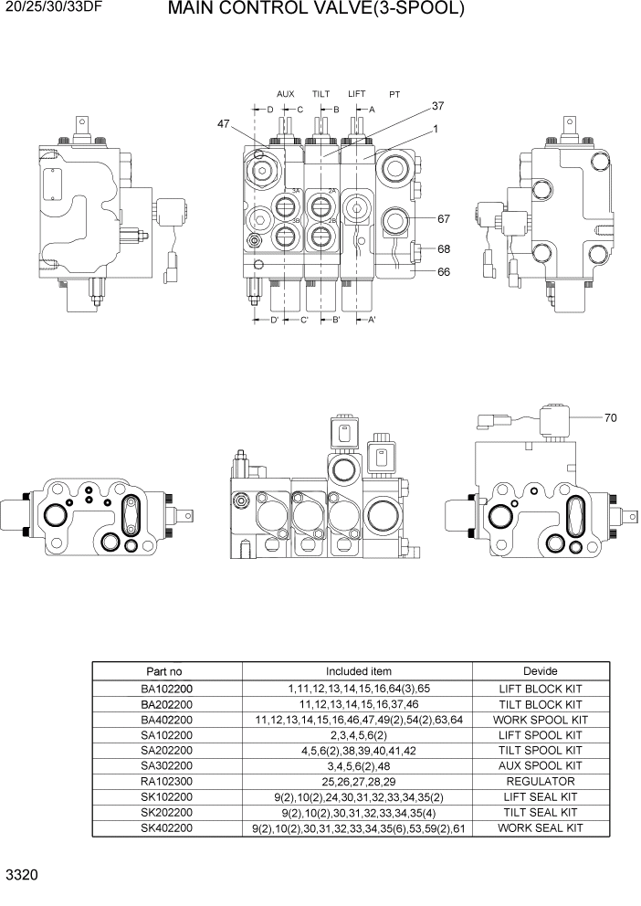 Схема запчастей Hyundai 20/25/30/33DF - PAGE 3320 MAIN CONTROL VALVE(3-SPOOL) ГИДРАВЛИЧЕСКАЯ СИСТЕМА