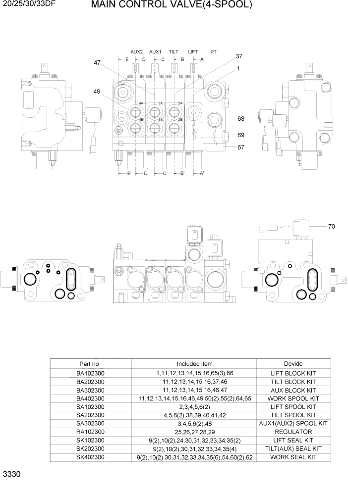 Схема запчастей Hyundai 20/25/30/33DF - PAGE 3330 MAIN CONTROL VALVE(4-SPOOL) ГИДРАВЛИЧЕСКАЯ СИСТЕМА