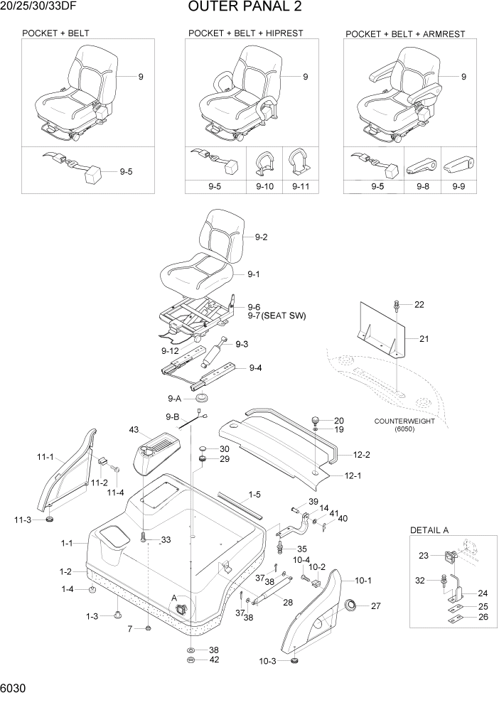 Схема запчастей Hyundai 20/25/30/33DF - PAGE 6030 OUTER PANEL 2 СТРУКТУРА