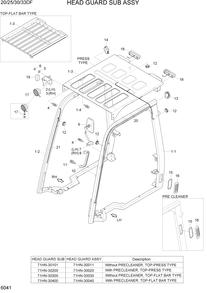 Схема запчастей Hyundai 20/25/30/33DF - PAGE 6041 HEAD GUARD SUB ASSY СТРУКТУРА