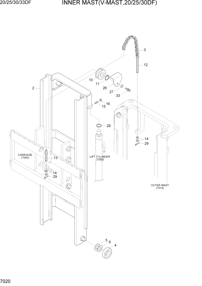 Схема запчастей Hyundai 20/25/30/33DF - PAGE 7020 INNER MAST(V-MAST, 20/25/30DF) РАБОЧЕЕ ОБОРУДОВАНИЕ