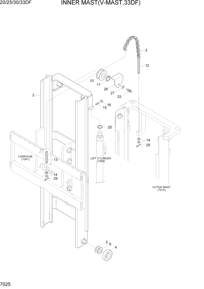 Схема запчастей Hyundai 20/25/30/33DF - PAGE 7025 INNER MAST(V-MAST, 33DF) РАБОЧЕЕ ОБОРУДОВАНИЕ