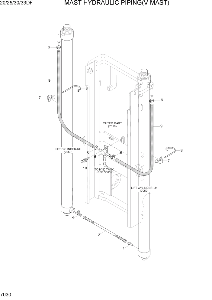 Схема запчастей Hyundai 20/25/30/33DF - PAGE 7030 MAST HYDRAULIC PIPING(V-MAST) РАБОЧЕЕ ОБОРУДОВАНИЕ