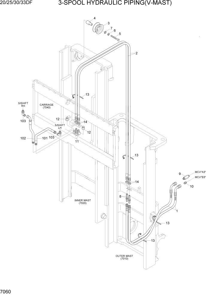 Схема запчастей Hyundai 20/25/30/33DF - PAGE 7060 3-SPOOL HYDRAULIC PIPING(V-MAST) РАБОЧЕЕ ОБОРУДОВАНИЕ