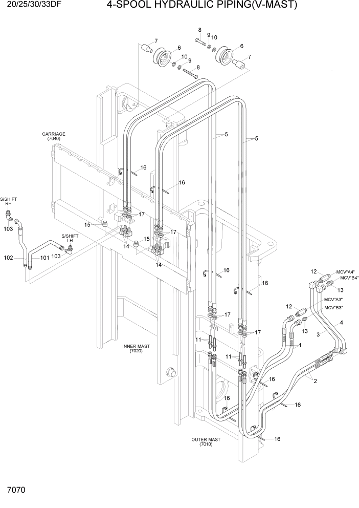 Схема запчастей Hyundai 20/25/30/33DF - PAGE 7070 4-SPOOL HYDRAULIC PIPING(V-MAST) РАБОЧЕЕ ОБОРУДОВАНИЕ