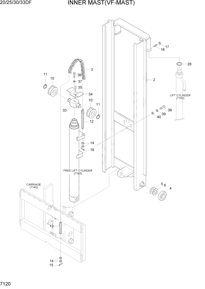 Схема запчастей Hyundai 20/25/30/33DF - PAGE 7120 INNER MAST(VF-MAST) РАБОЧЕЕ ОБОРУДОВАНИЕ