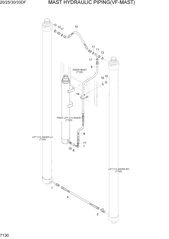 Схема запчастей Hyundai 20/25/30/33DF - PAGE 7130 MAST HYDRAULIC PIPING(VF-MAST) РАБОЧЕЕ ОБОРУДОВАНИЕ