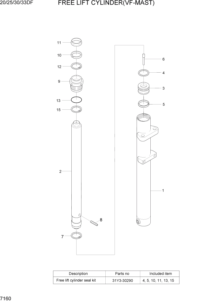 Схема запчастей Hyundai 20/25/30/33DF - PAGE 7160 FREE LIFT CYLINDER(VF-MAST) РАБОЧЕЕ ОБОРУДОВАНИЕ