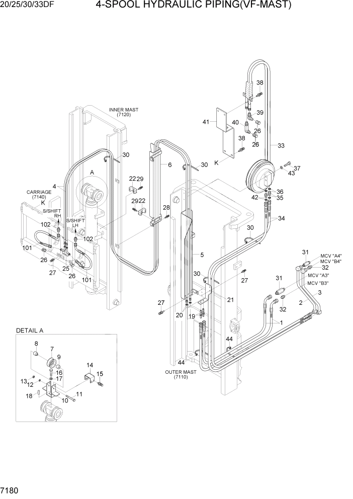 Схема запчастей Hyundai 20/25/30/33DF - PAGE 7180 4-SPOOL HYDRAULIC PIPING(VF-MAST) РАБОЧЕЕ ОБОРУДОВАНИЕ