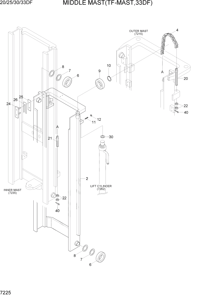 Схема запчастей Hyundai 20/25/30/33DF - PAGE 7225 MIDDLE MAST(TF-MAST, 33DF) РАБОЧЕЕ ОБОРУДОВАНИЕ