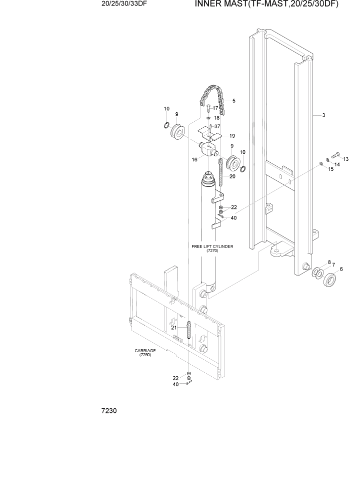 Схема запчастей Hyundai 20/25/30/33DF - PAGE 7230 INNER MAST(TF-MAST, 20/25/30DF) РАБОЧЕЕ ОБОРУДОВАНИЕ