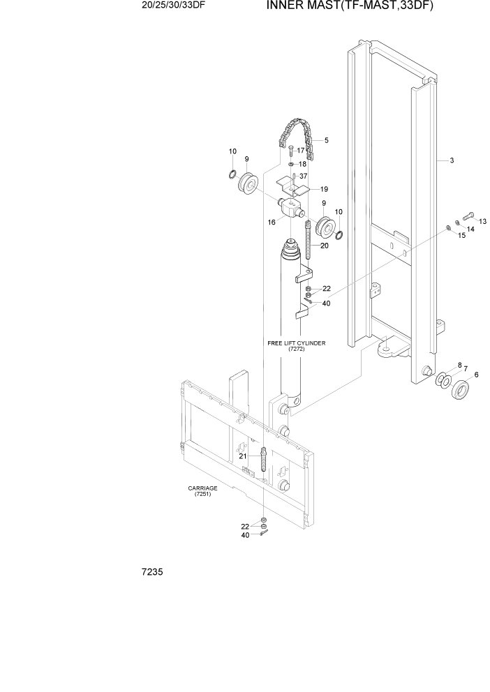 Схема запчастей Hyundai 20/25/30/33DF - PAGE 7235 INNER MAST(TF-MAST, 33D-7F) РАБОЧЕЕ ОБОРУДОВАНИЕ