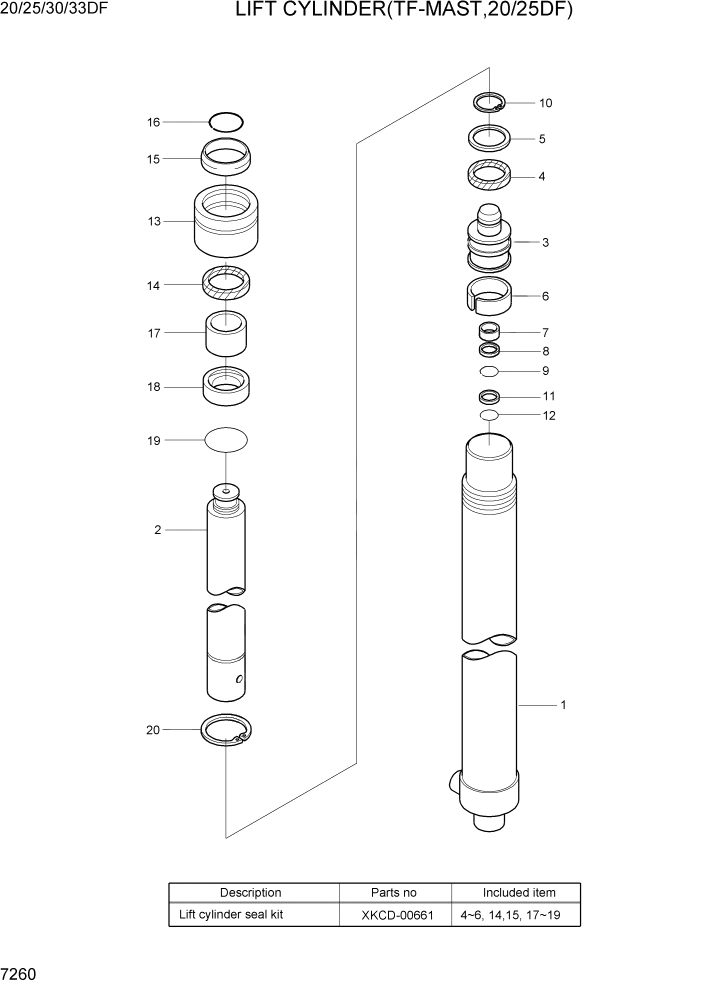 Схема запчастей Hyundai 20/25/30/33DF - PAGE 7260 LIFT CYLINDER(TF-MAST,20D/25DF) РАБОЧЕЕ ОБОРУДОВАНИЕ